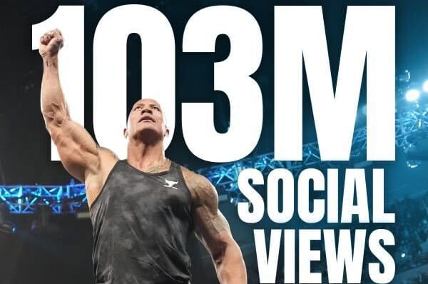 Rock's WWE Smackdown Return